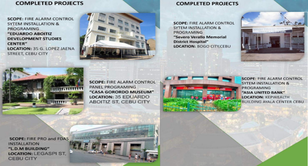 Fire Detection and Alarm System – ICS Advanced Data Acquisition and ...